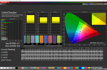 Precisión del color (modo de pantalla Natural, espacio de color de destino sRGB)