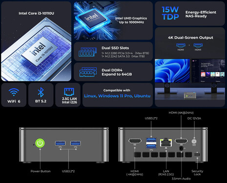 Principales características y puertos de la GMK NucBox G3 Pro