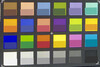 The color deviations are significant in some cases.