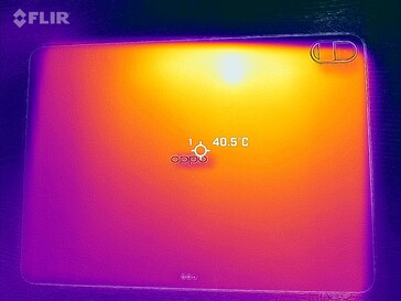 Temperaturas superficiales: Fondo