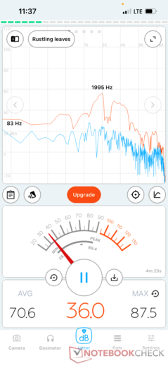 Volumen al mínimo audible