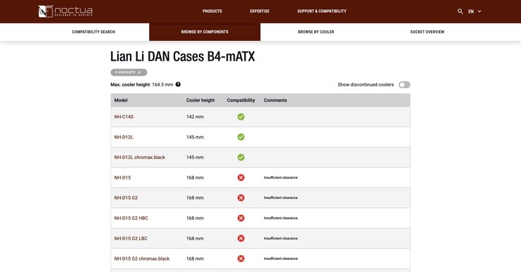 Noctua mide personalmente las carcasas de los ordenadores para ofrecer una base de datos de compatibilidad precisa.