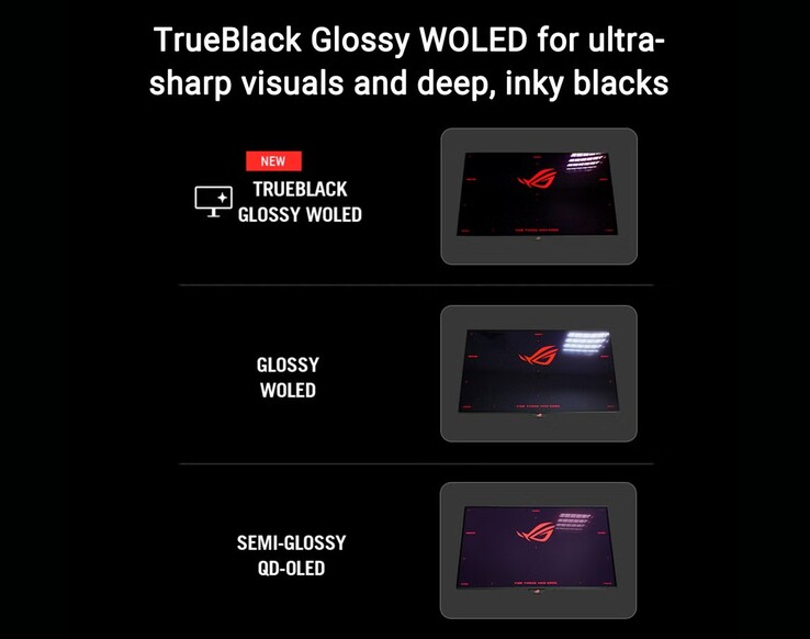 El Asus ROG Strix OLED XG27AQWMG ofrece negros más profundos incluso en habitaciones bien iluminadas gracias a su acabado TrueBlack Glossy. (Fuente de la imagen: Asus)