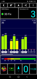 Prueba de GPS: Al aire libre