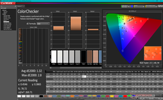 ColorChecker después de la calibración