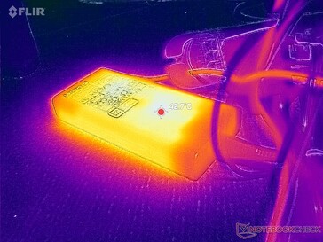 El adaptador de CA de 245 W alcanza más de 43 °C durante las sesiones de juego