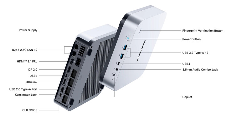 (Fuente de la imagen: Minisforum)