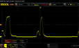 PWM (20 % de brillo)