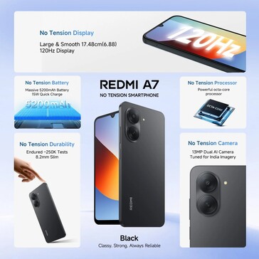 El Xiaomi Redmi A7.