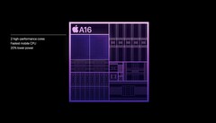 Apple Diseño del procesador A16 Bionic (Fuente: Apple)