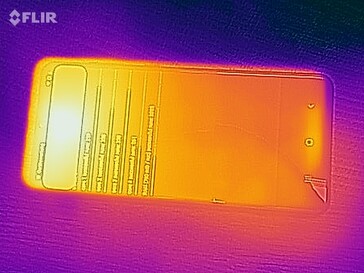 Mapa de calor - Frente