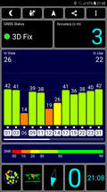 test GPS: fuera