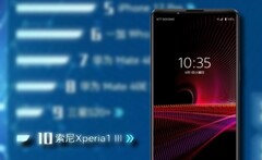 El Sony Xperia 1 III ha causado una buena impresión entre los compradores de smartphones en China. (Fuente de la imagen: Sony/JD.com - editado)