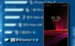 El Sony Xperia 1 III ha causado una buena impresión entre los compradores de smartphones en China. (Fuente de la imagen: Sony/JD.com - editado)