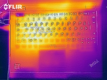 Distribución de calor bajo carga - parte superior