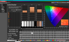 ColorChecker después de la calibración