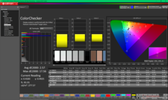 ColorChecker después de la calibración
