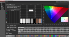 ColorChecker después de la calibración