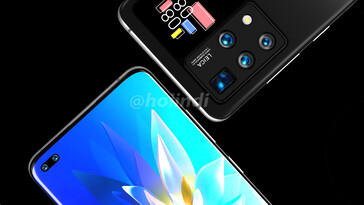 Concepto de smartphone de doble pantalla de Huawei (imagen vía @HolIndi en Twitter)