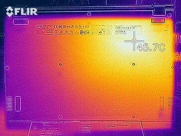 Distribución del calor bajo carga (abajo)