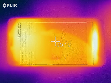 Mapa de calor - frontal