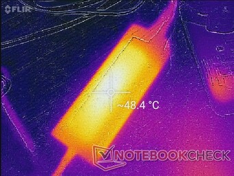 Temperatura del adaptador de CA después de jugar durante una hora