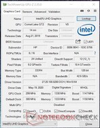 GPU-Z (Intel a bordo)