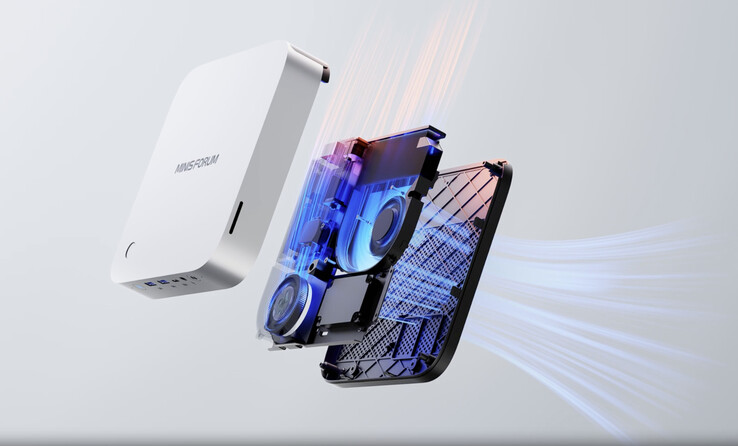 (Fuente de la imagen: Minisforum)