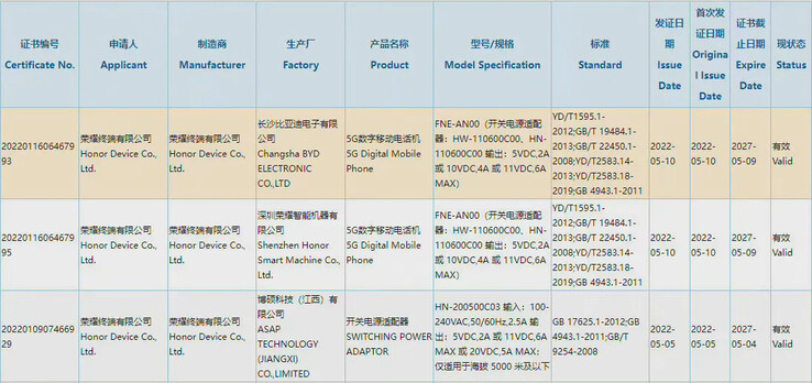 Honorlos nuevos registros oficiales de 3C dan lugar a nuevos rumores sobre la serie 70. (Fuente: 3C vía The Factory Manager's Classmate en Weibo)