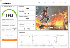 Fire Strike Ultra (actualización del firmware)