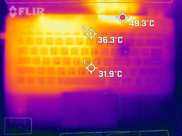 Disipación del calor en la cubierta del teclado (bajo carga)