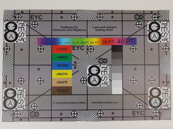 Imagen tomada de la tabla de pruebas