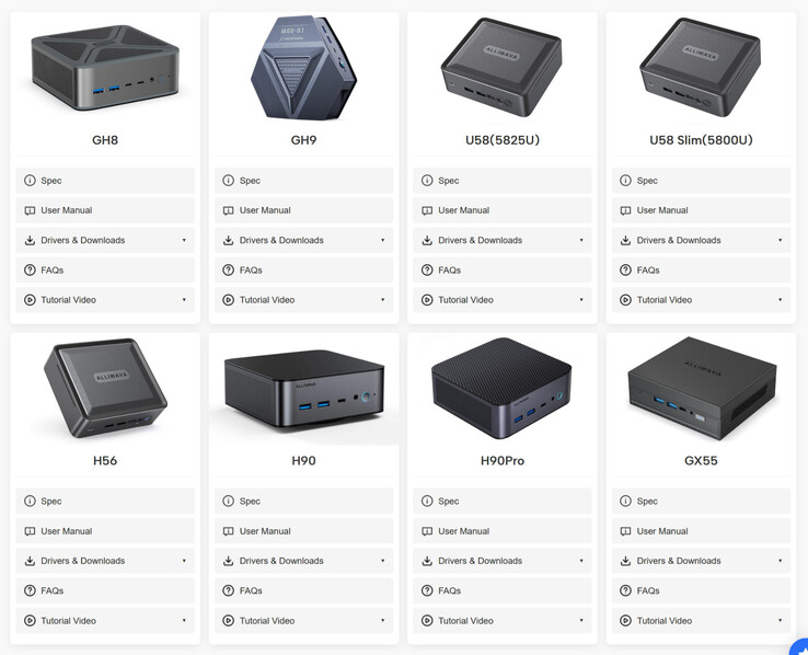 Página de soporte del fabricante (fuente: Alliwava)