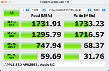 MacBook Air con Apple M2 y 256 GB SSD