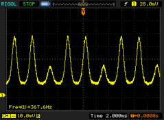 La frecuencia PWM fluctúa en torno a los 367,6 Hz con niveles de luminosidad inferiores al 50%.