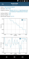 GFXBench battery test (OpenGL ES 2.0)