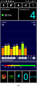 Prueba de GPS: Interior