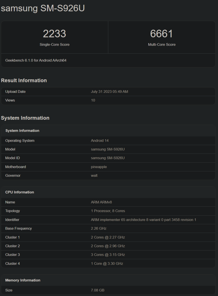 Listado de Qualcomm Snapdragon 8 Gen 3 en Geekbench con el Samsung Galaxy S24+ (imagen vía Geekbench)