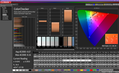 ColorChecker antes de la calibración