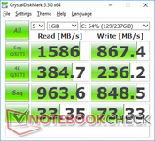 CDM 5.5 (SSD)