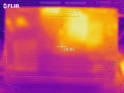 Mapa de calor abajo (inactivo)