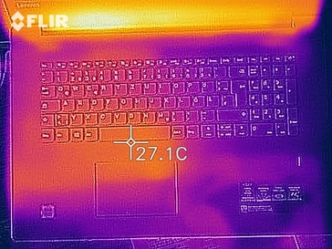 Distribución de calor en ralentí (lado superior)