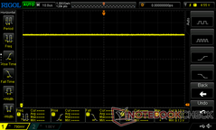 100% (sin PWM)