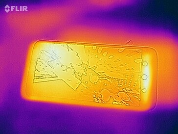 Mapa de calor de la parte frontal del dispositivo bajo carga