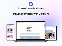 Samsung ha lanzado oficialmente Samsung Browser para Windows con continuidad entre dispositivos y nuevas funciones de asistente integradas.