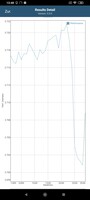 GFXBench battery test