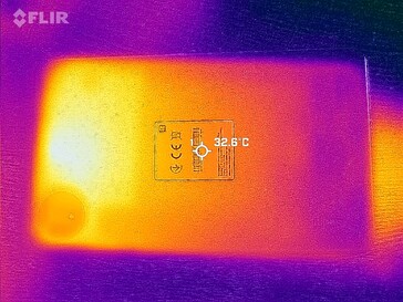 Mapa de calor trasero