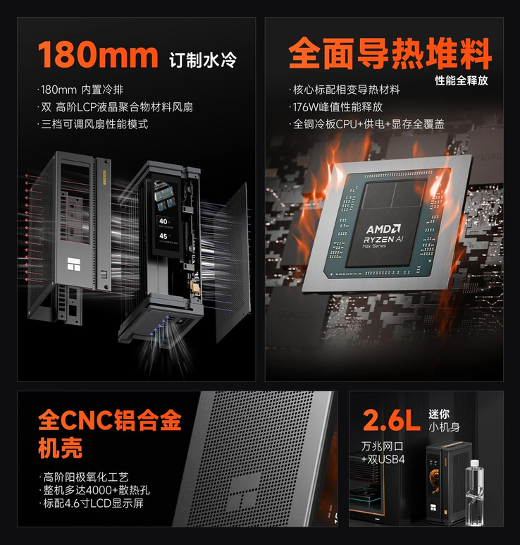Especificaciones destacadas de Thermalright AI HydroNous R1
