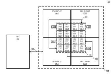 Una configuración de cuatro chips con enlaces cruzados pasivos. (Fuente: FPO)