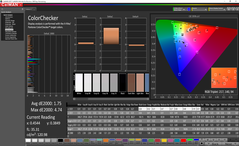 ColorChecker